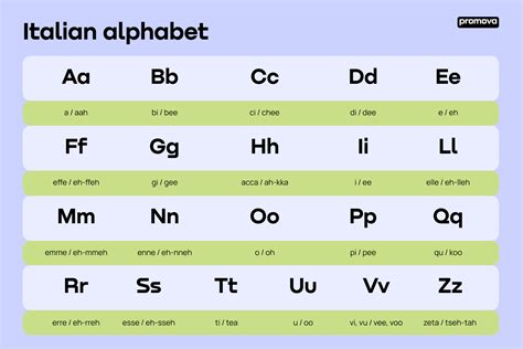vachetta pronunciation